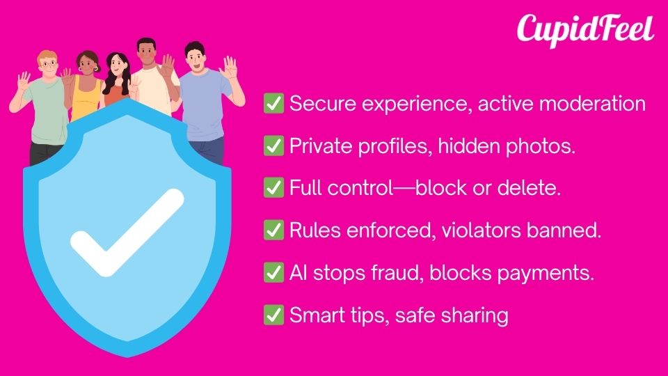 How We Keep You Safe on CupidFeel